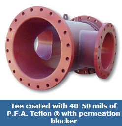 PFA Teflon Coatings